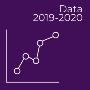 Data 2018-19