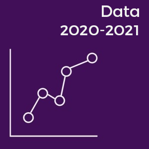 Data 2021-21
