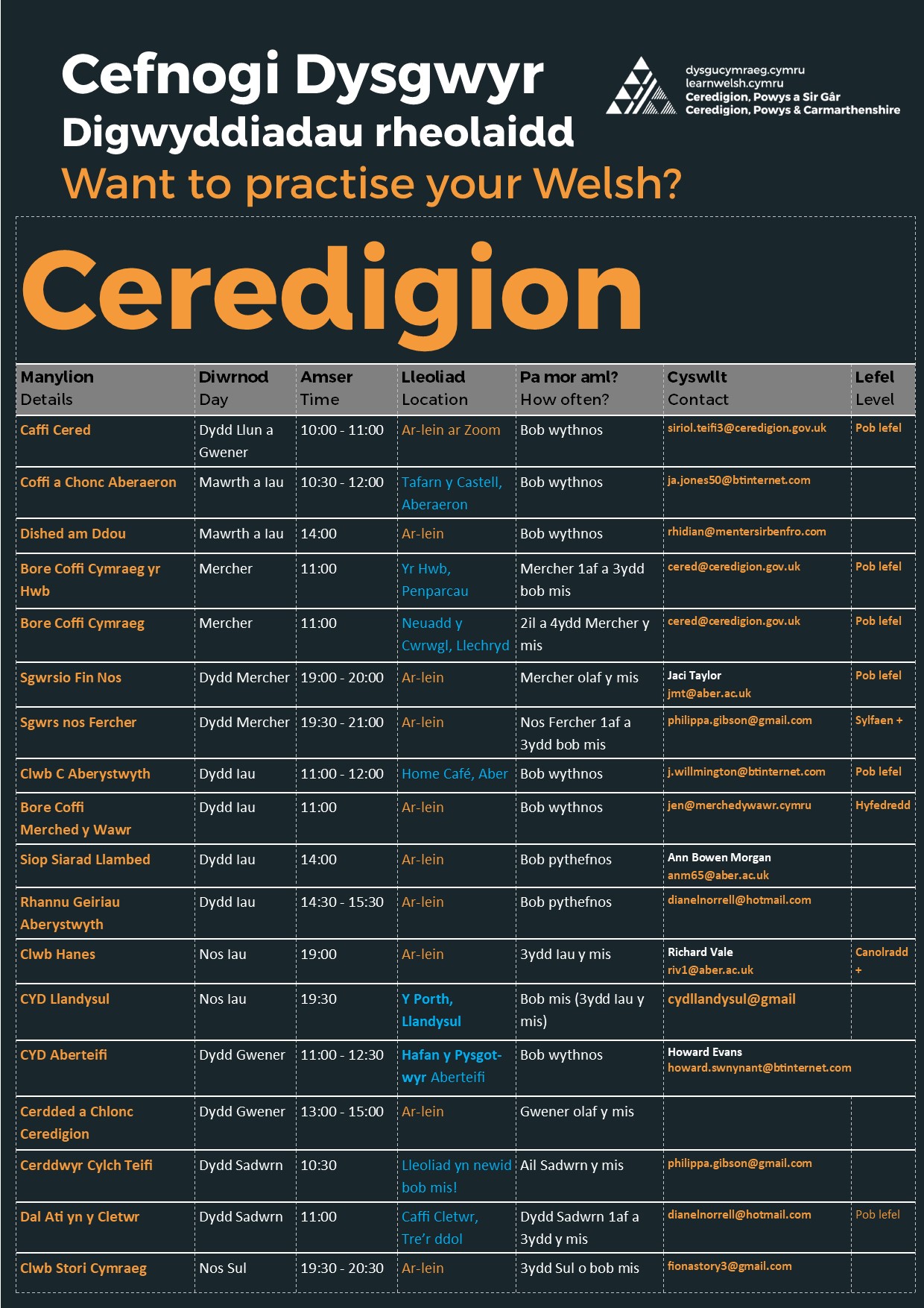 Ceredigion