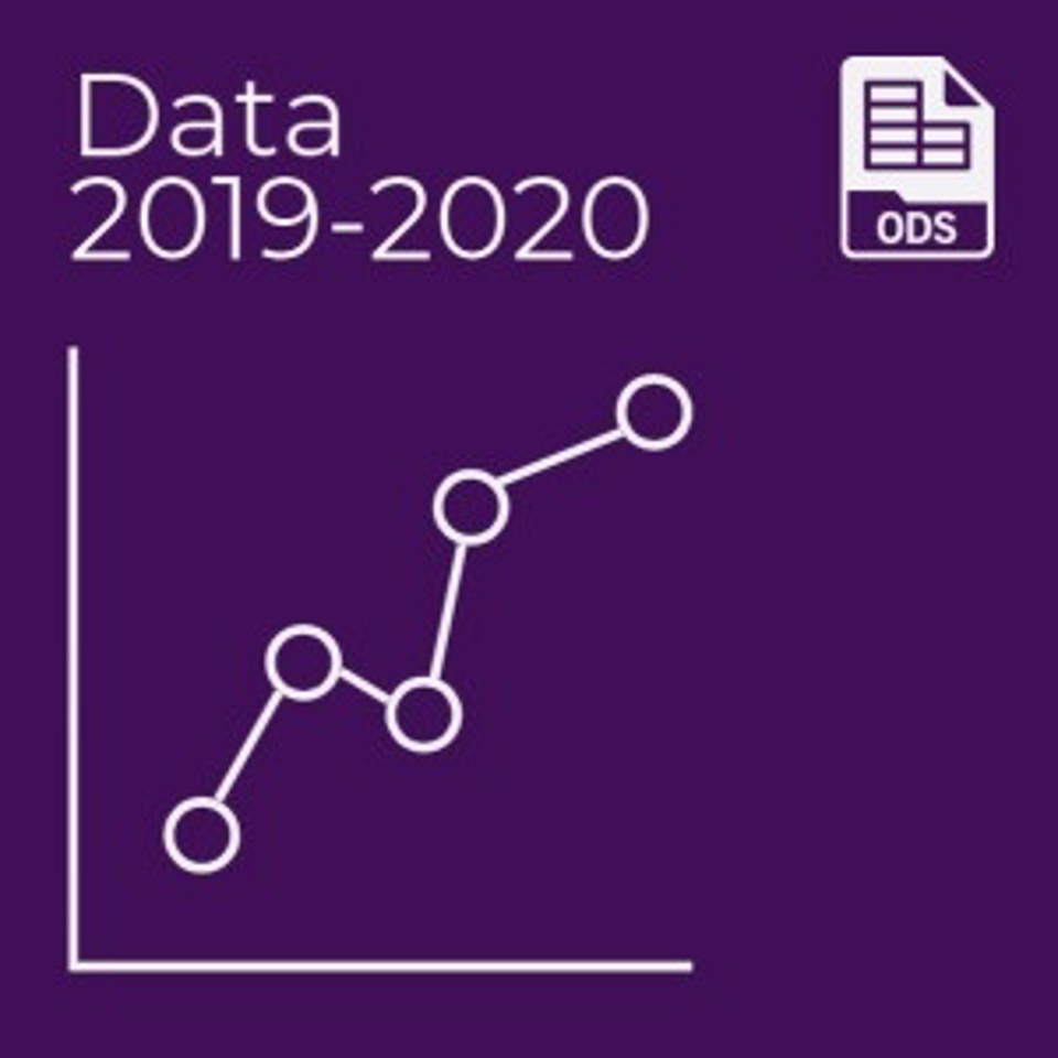 Data 2019-20