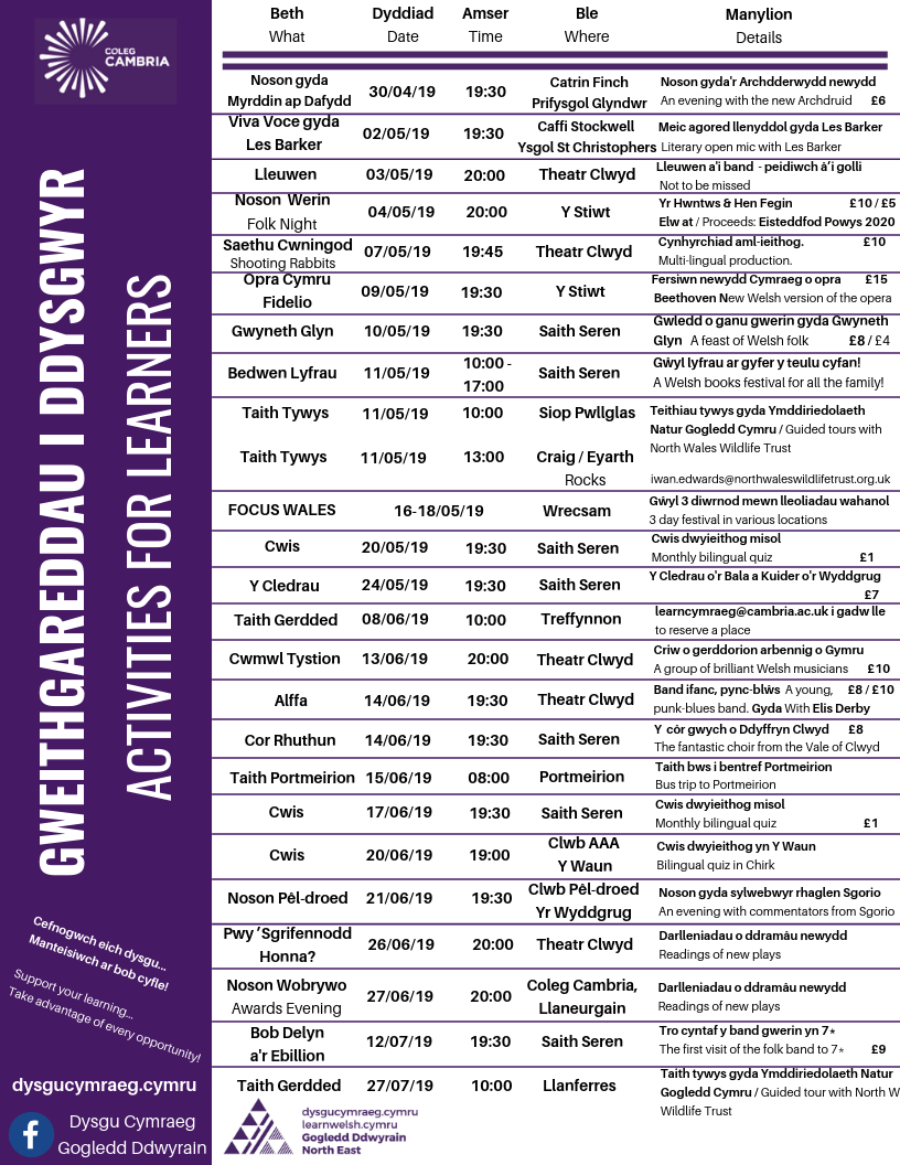 Rhaglen Pasg - Haf 2019 1