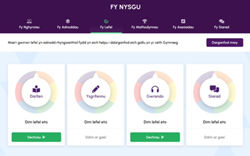Gwiriwr Lefel Dysgu Cymraeg