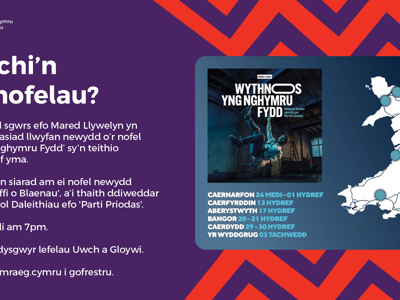 Sgwrs am Wythnos yng Nghymru Fydd
